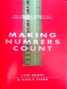 "عدد عالی مستدام"